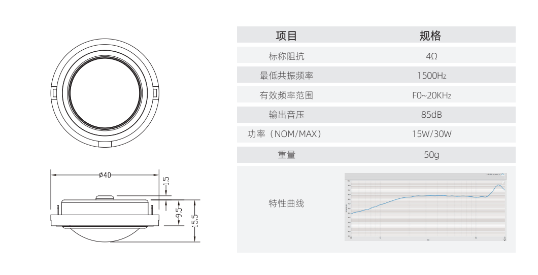 T040A001-01